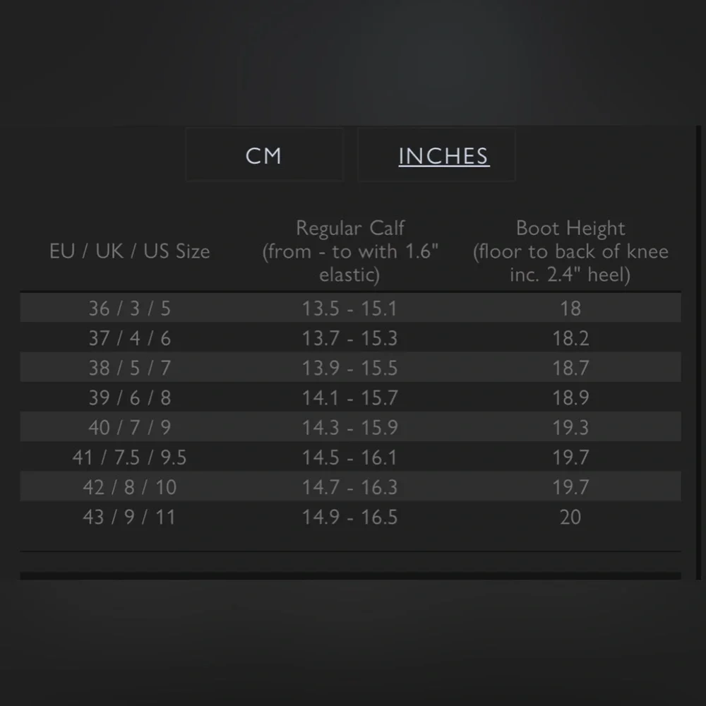 Fairfax and Favor Regina Suede Knee High boots Tan/Olive Sz 11. Discontinued New - Picture 9 of 9